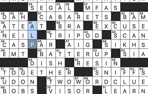 The <b>Crossword</b> Solver finds answers to classic <b>crosswords</b> and cryptic <b>crossword</b> puzzles. . Desert near sinai nyt crossword